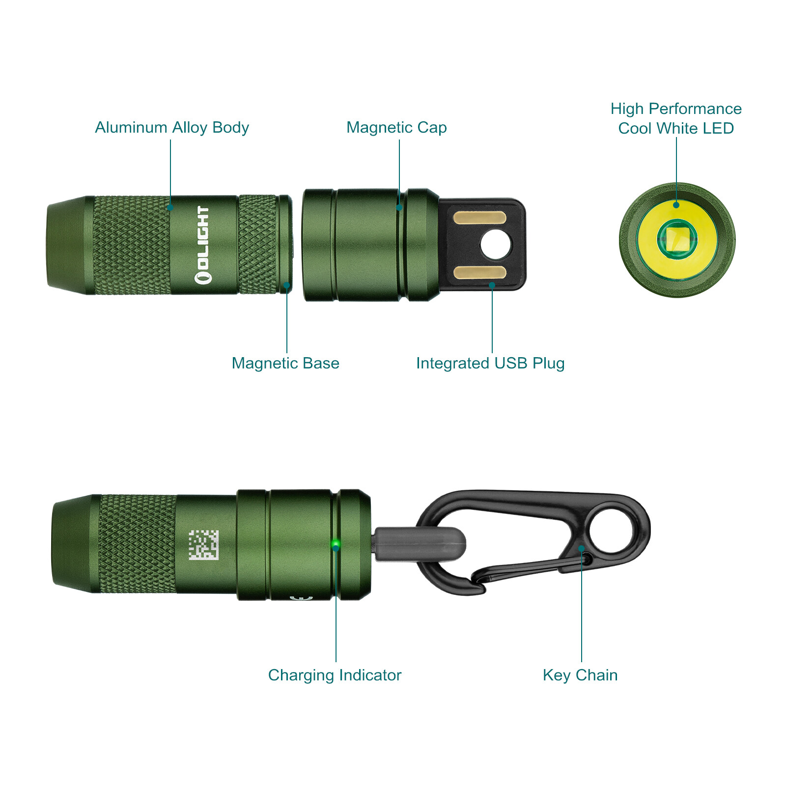 Olight imini 2 50 Lumens Tiny Keychain Flashlight EDC Outdoor Everyday Carry USB