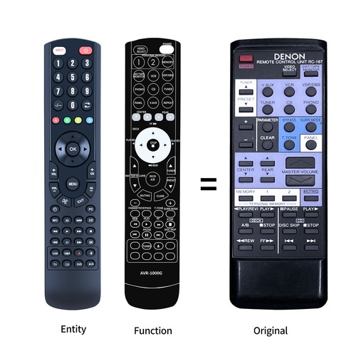New RC-167 Replacement Remote Control For Denon Stereo Receiver