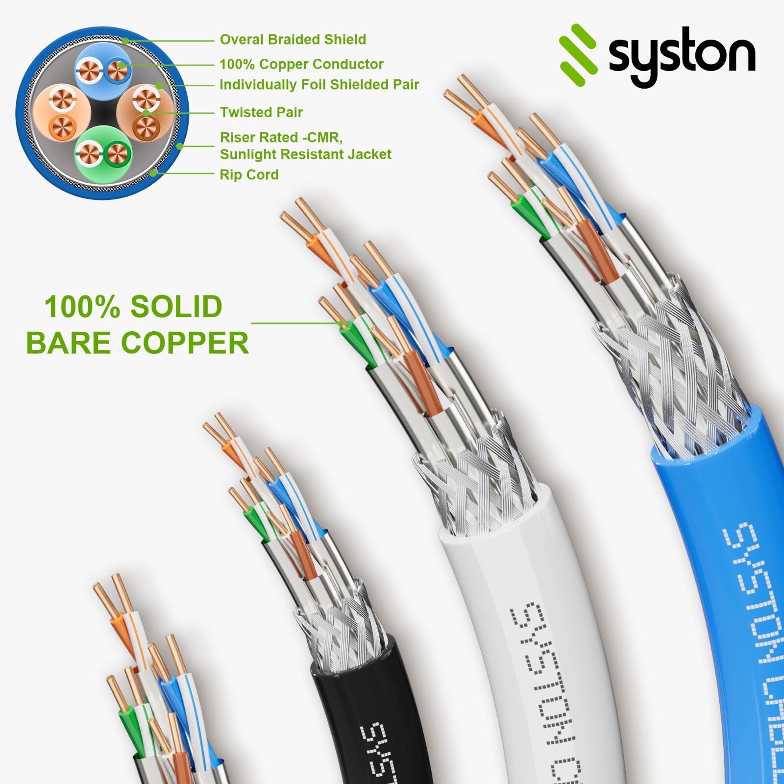Syston Cat 8 Ethernet Bulk Cable 2000MHz 2GHz 40GB S/FTP 22 Gauge 4 Pair-CMR Raw