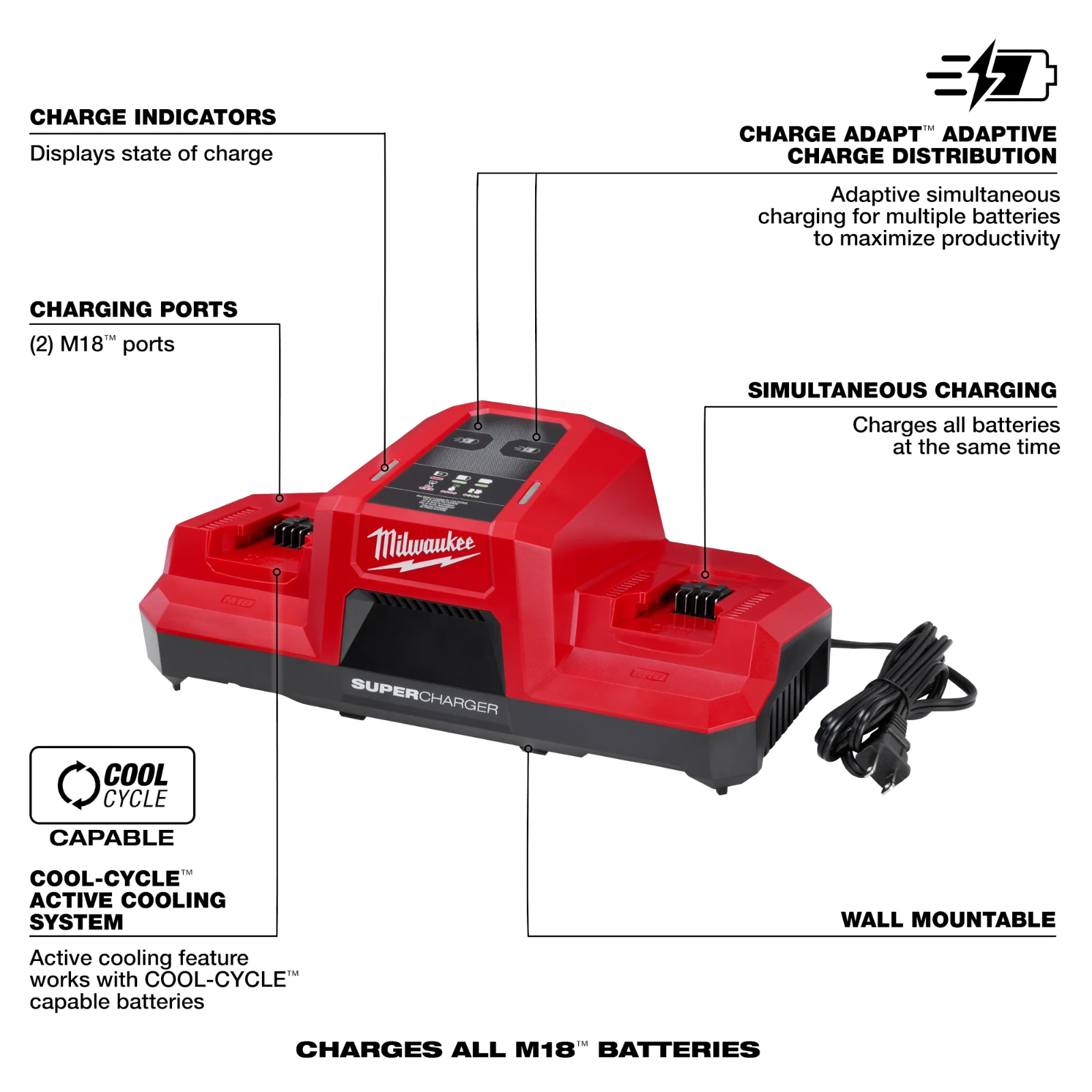 Milwaukee 48-59-1815 M18 18V Dual Bay Simultaneous Super Charger