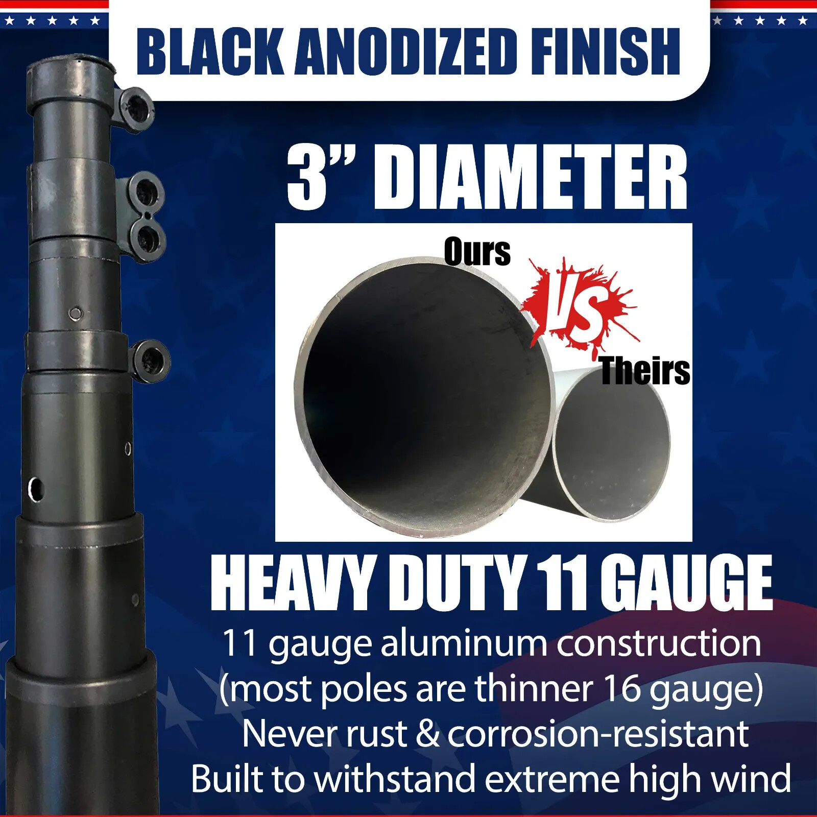 20' or 25' Delta Pin-Lock TELESCOPING Flag pole "Freedom Edition" (Black)