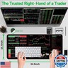 ProbTis Stock Market Mouse Pad, Investing Guidance for Beginners, Finance Gifts for Day Trader Investor, Large Desk Mat for Keyboard and Mouse, 35.4”x15.7”