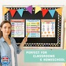 9 Pcs Parts Of Speech Posters For Classroom (11