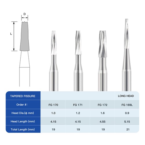 JMU Dental Carbide Burs FG 169L 170 171 172 High Speed Taper Fissure Midwest 5pc