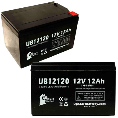 Ub12120
