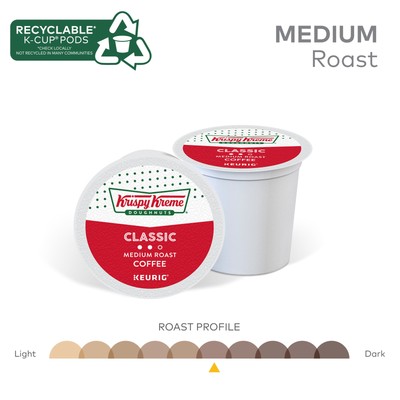 Krispy Kreme Classic Coffee, Keurig K-Cup Pods, Medium Roast, 24 Count