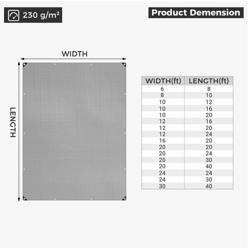 Super Heavy Duty Poly Tarp 18 Mil Waterproof Tarpaulin for Roof, Patio, Boat