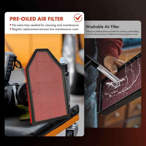 High Performance Engine Air Filter for Dodge Challenger 11-23 Charger Chrysler