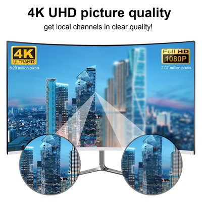 180 Miles Digital TV Antenna Indoor HDTV Amplified Digital 1080P Indoor VHF UHF