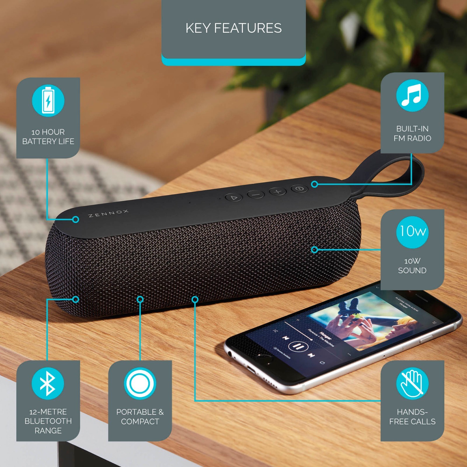 zennox echo dot speaker