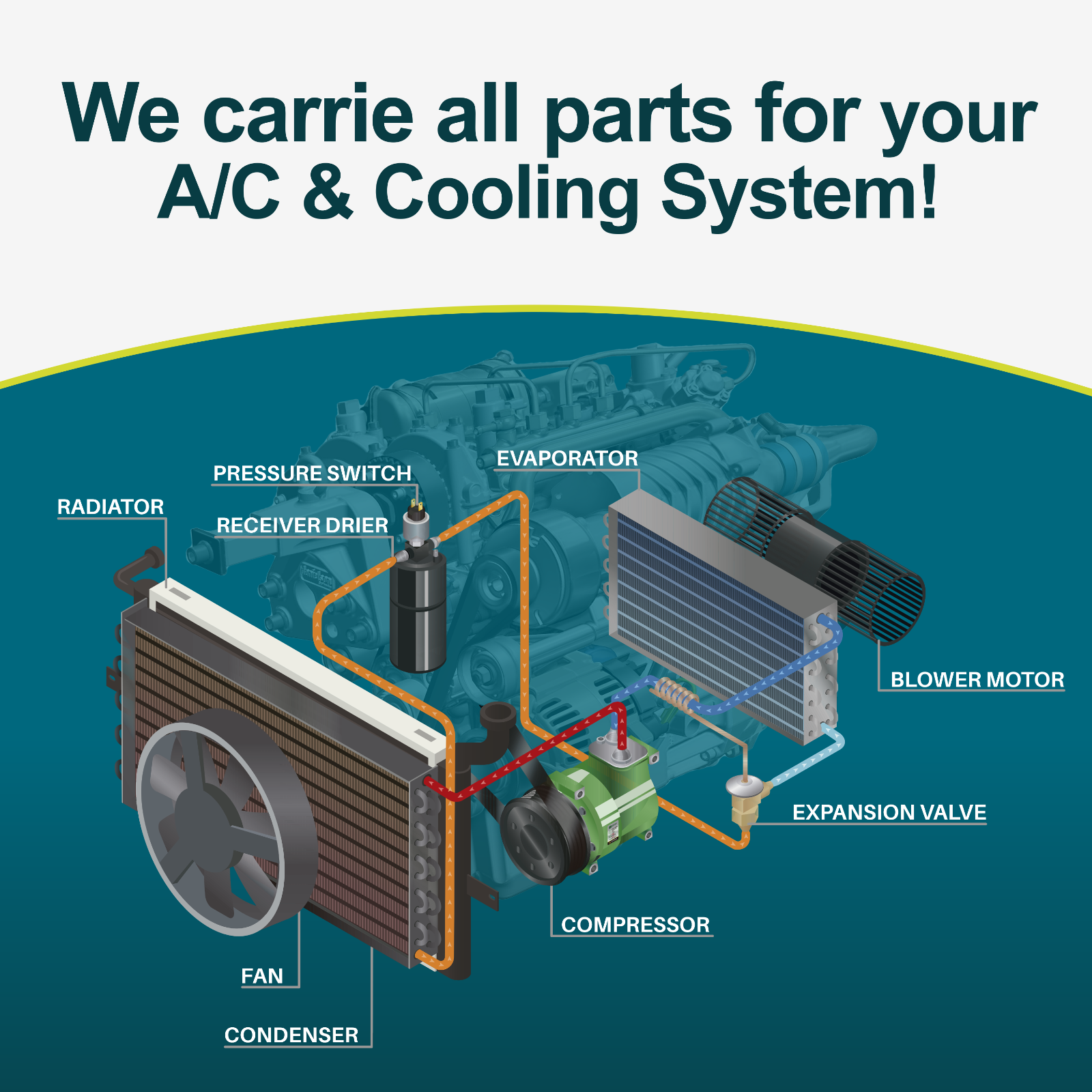 ELECTRIC AC AIR CONDITIONING COMPRESSOR UNIVERSAL APP - CARS, TRUCK&VANS - 12V