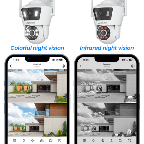 Dual Lens HD 4MP Wireless WiFi IP Security Camera Outdoor CCTV PTZ Home Audio IR