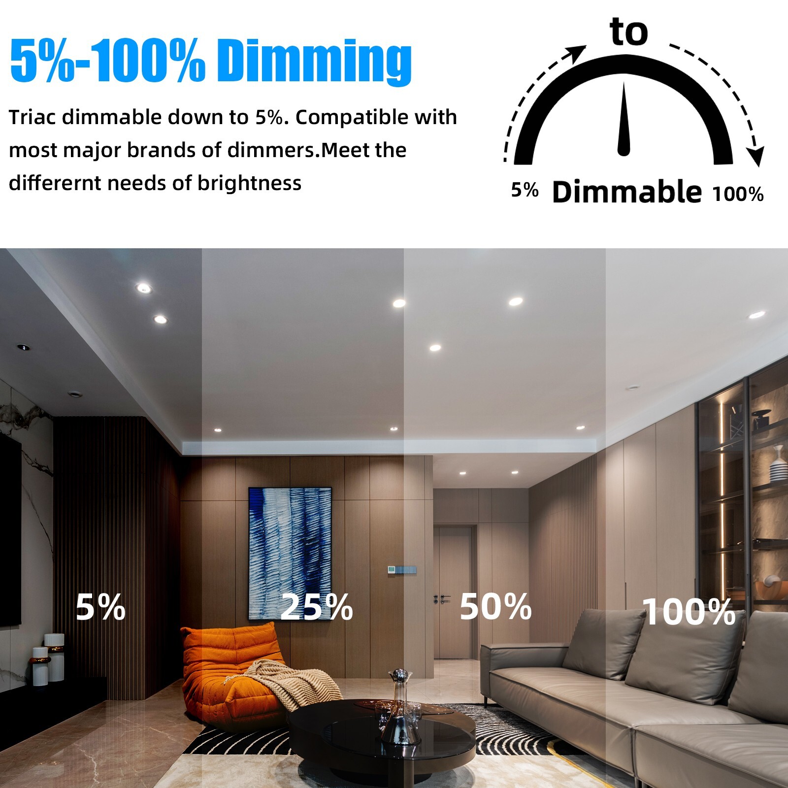 12 Pack 6 Inch Commercial Canless LED Downlight,Dimmable Recessed Ceiling Lights
