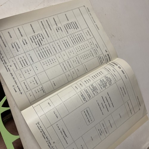 1924 Imperial Air Union AIRLINE TIMETABLE &  Aviation Guide Book In One Rare!!