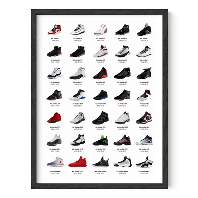Jordan Sneaker Posters for Guys - Michael Jordan Shoe Cool Wall Art for Bedro...