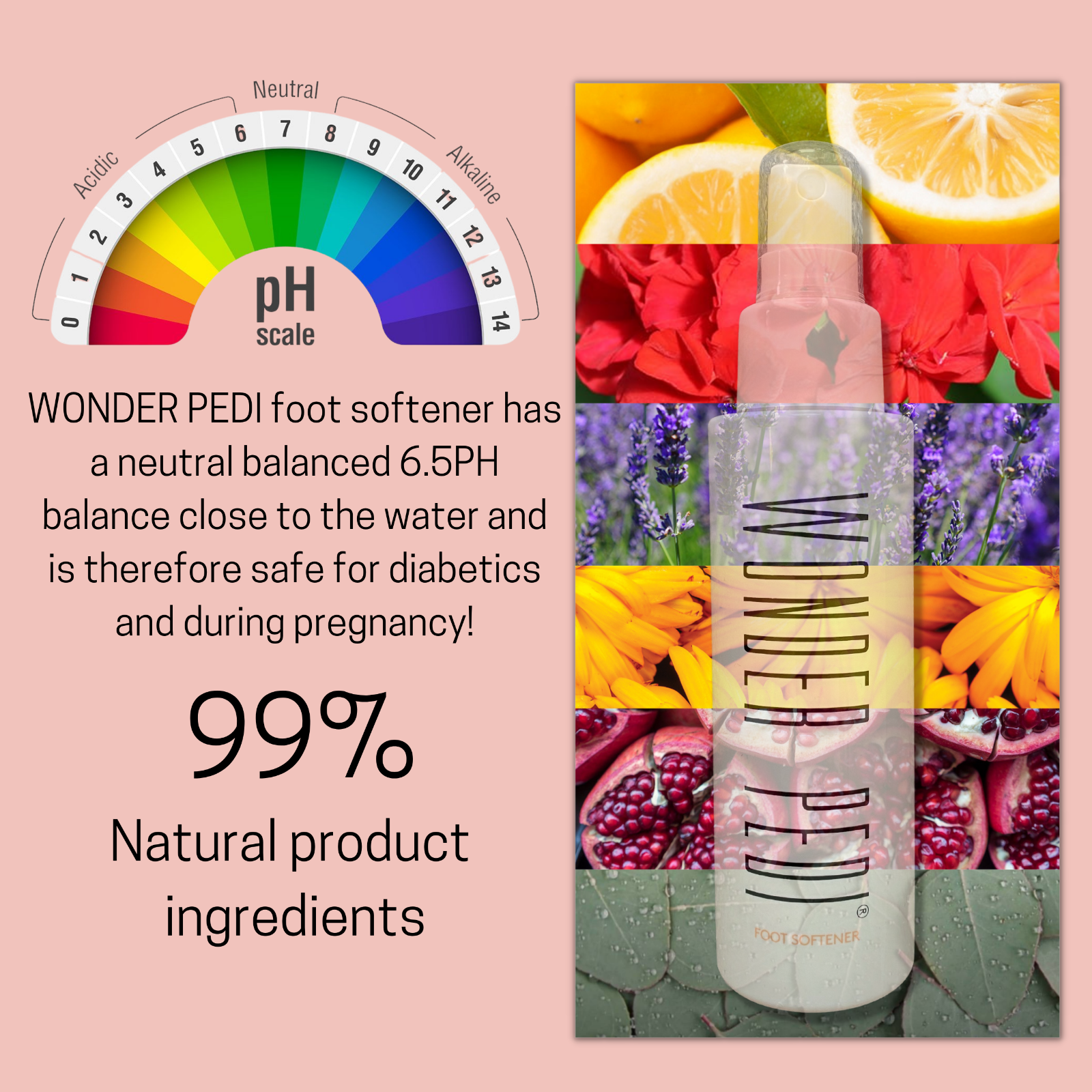 Callus Remover Quick Fix Foot File Rasp + Instant Exfoliating Softener Spray