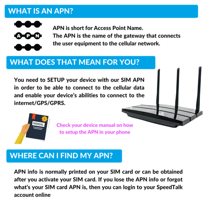 Jolt Mobile  AT&T Data SIM Card | 5GB WiFi MiFi Router 5G 4G LTE Broadband | IoT