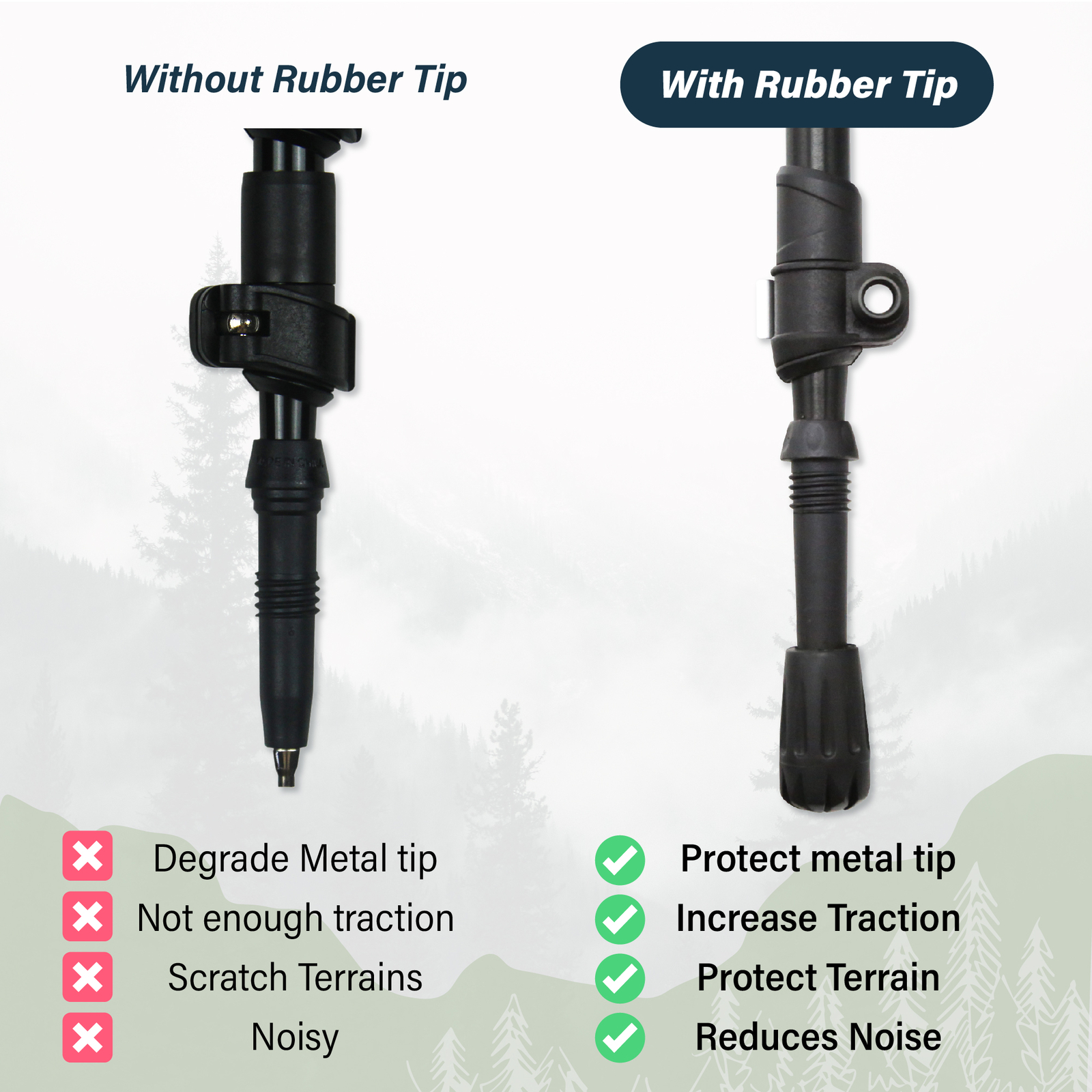 Trekology 6pc Trekking Pole Tips 