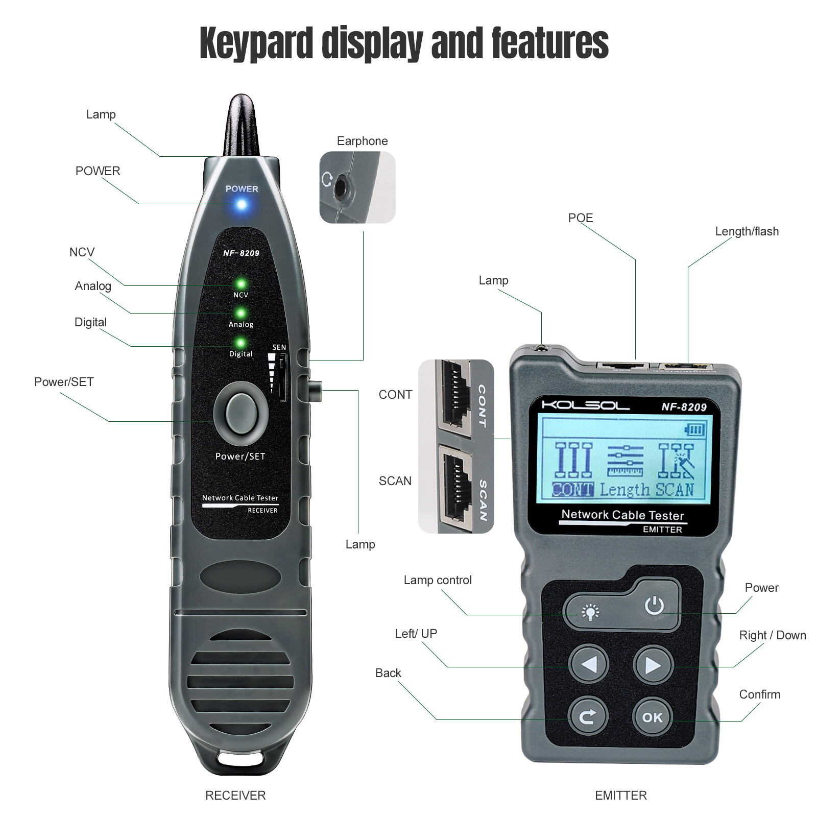 NF-8209 Network Cable Tester for LAN CAT5 CAT6 POE Checker Ethernet Wire Tracker