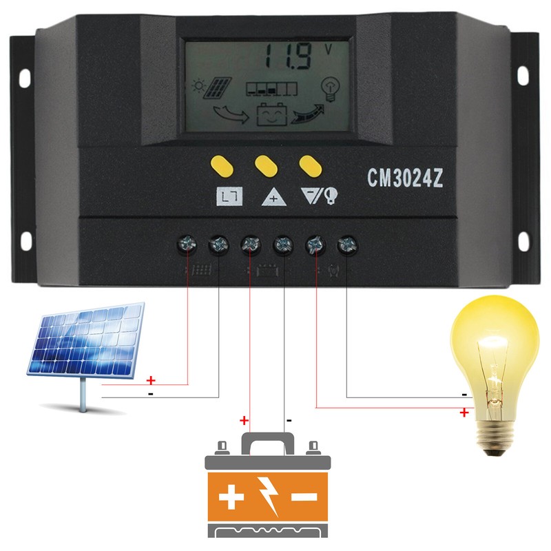 30A PWM 12V/24V Solar Laderegler Photovoltaik Solarmodul Solarpanel Controller