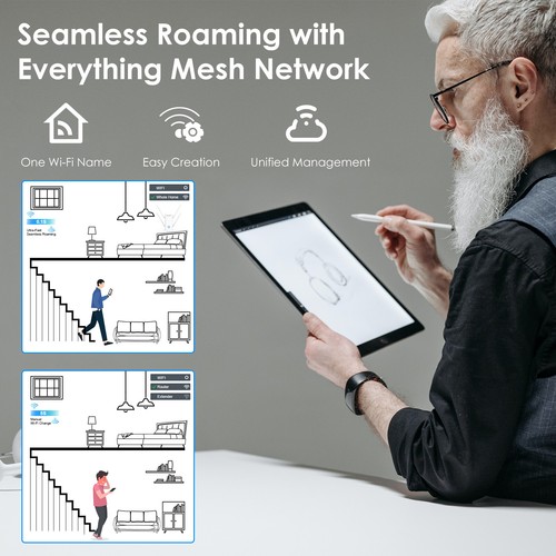 WAVLINK Wireless Router Gaming Router WIFI6 5G WIFI Extender Repeater Mesh WIFI