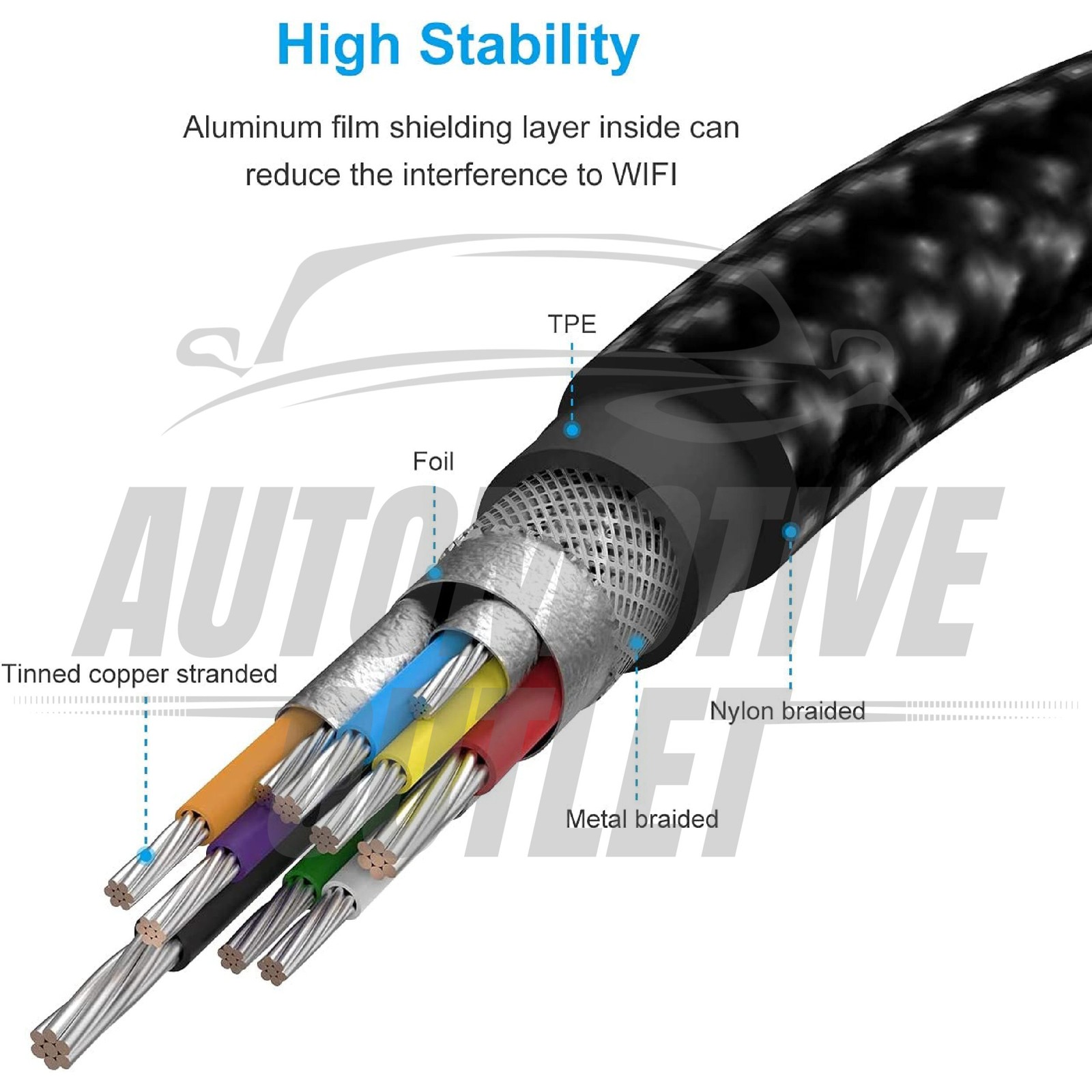 OTG CABLE ADAPTER TYPE C TO USB 3.0 MALE A FEMALE DATA CONNECTOR CONVERTER 6