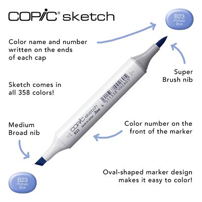Copic Sketch, Alcohol-Based Markers, 36pc Set, Basic (New ver.) 36-markers