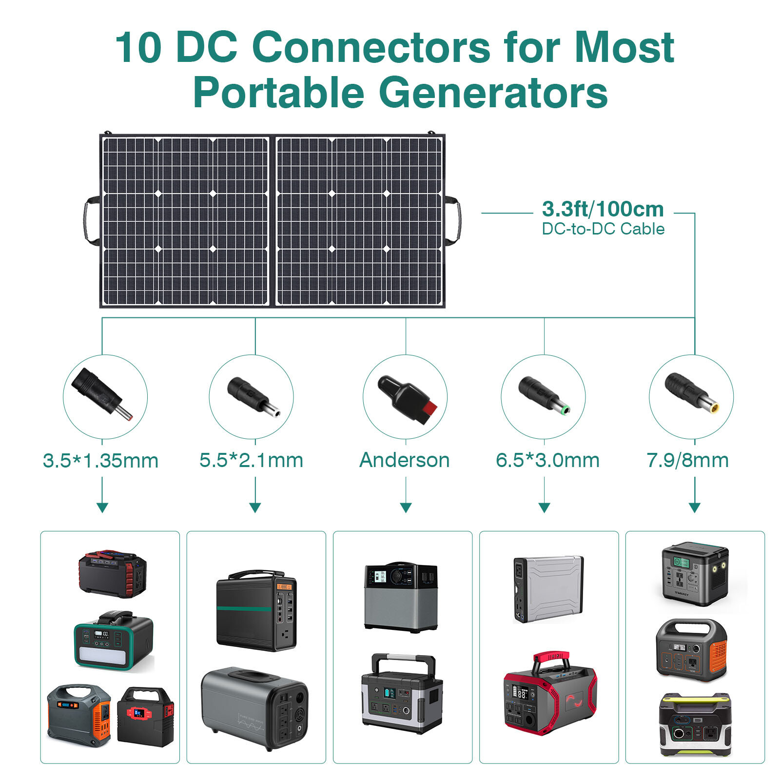 SWAREY Générateur D'Énergie Solaire Portable 518Wh 500W/1000W Groupe  Électrogène