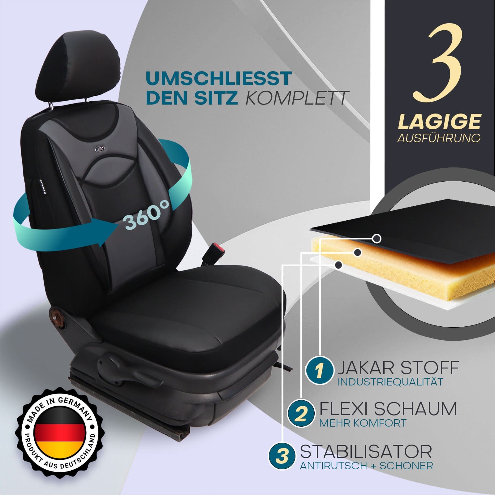 Prime Sitzbezüge