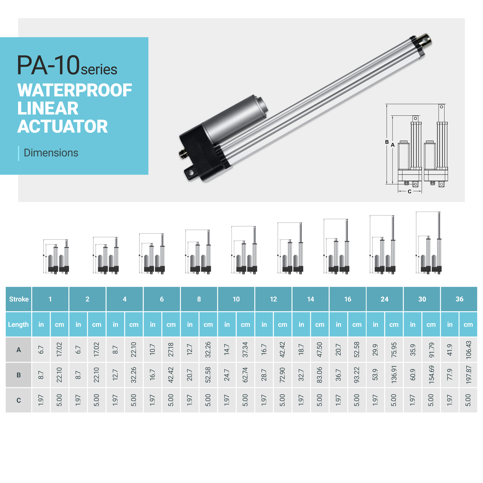 12V Industrial Linear Actuator (2