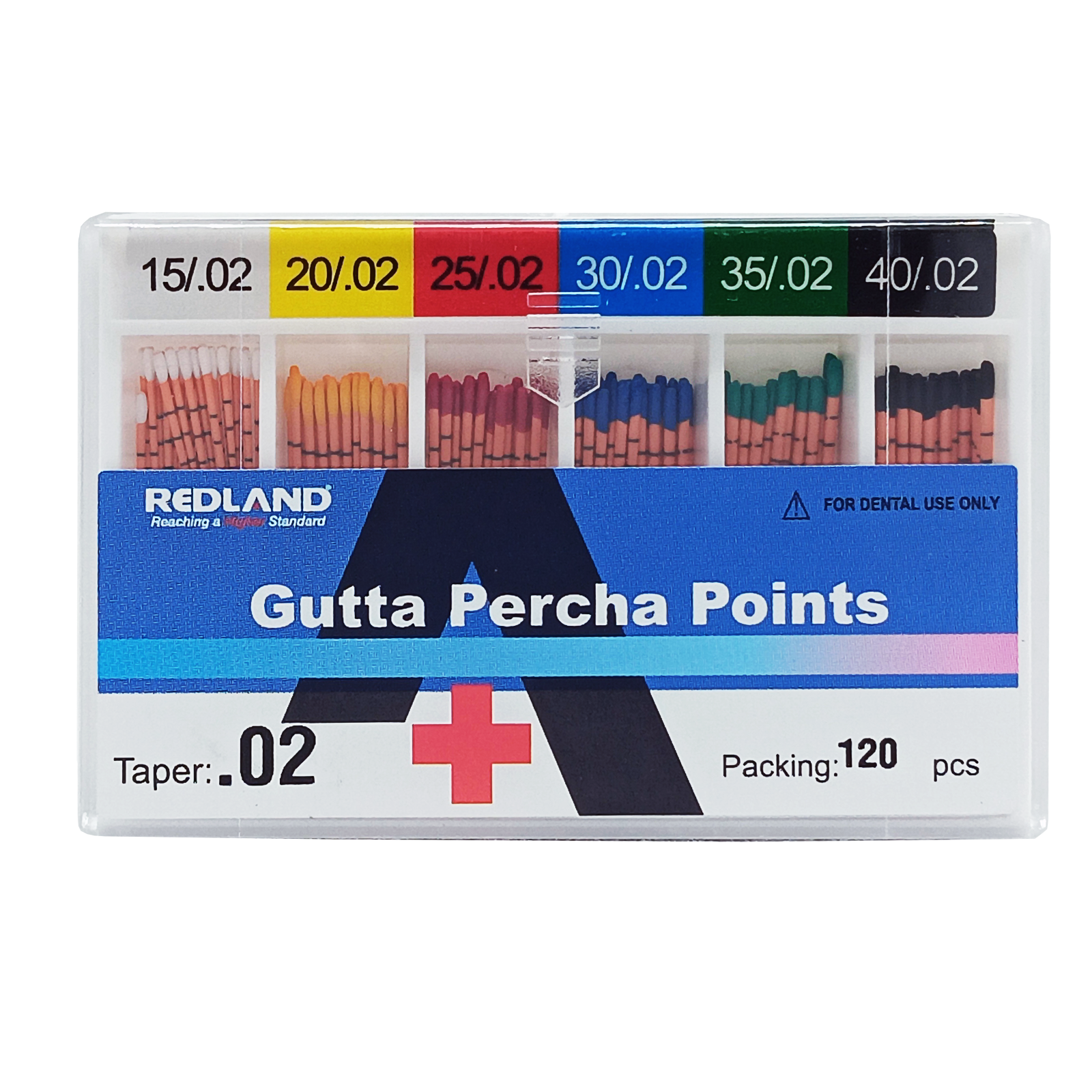 REDLAND MM Marked Endodontic Gutta Percha Point .02/.04/.06 Taper All Size 15-40