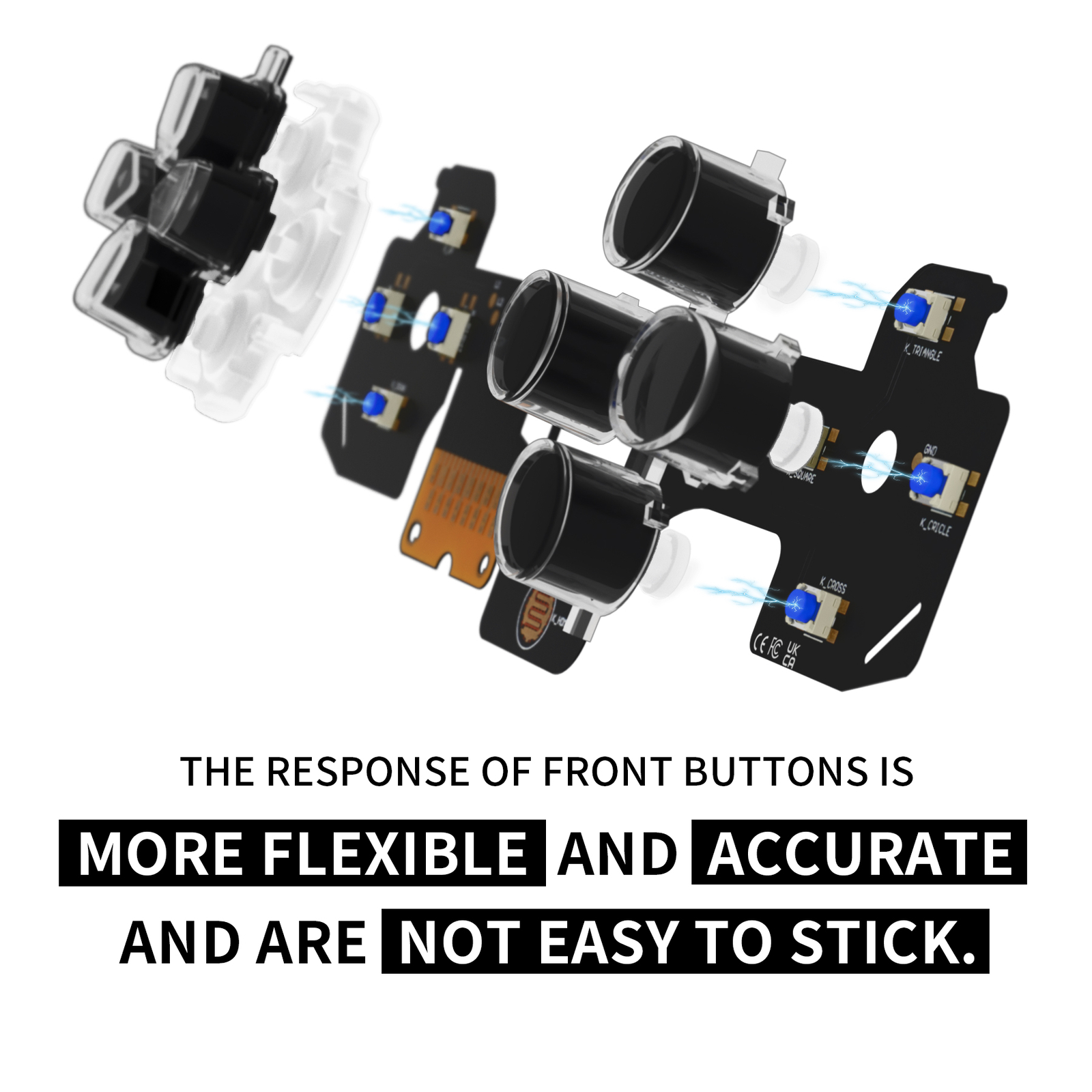 Face Clicky Kit for PS5 BDM-030 Tactile Dpad Action Buttons Mouse Click Kit