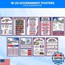 Decorably 18 US History Posters for Classroom Middle School, 11x17in Matte-Laminated Educational US Government Posters for Classroom Decor