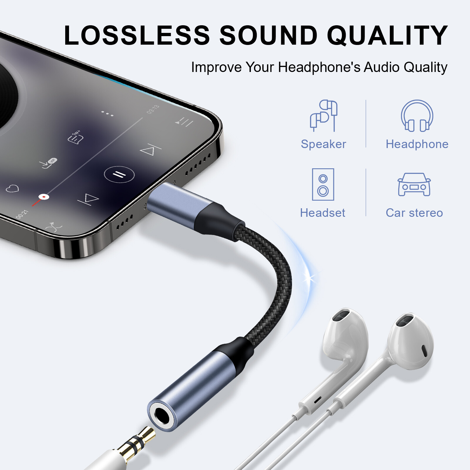 For Samsung Galaxy A14 A23 A54 5G USB-C to 3.5mm Aux Jack Adapter Earphone Cable