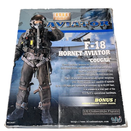 Elite Force Aviator F-15C Eagle Pilot Viper 1/6 Collectible