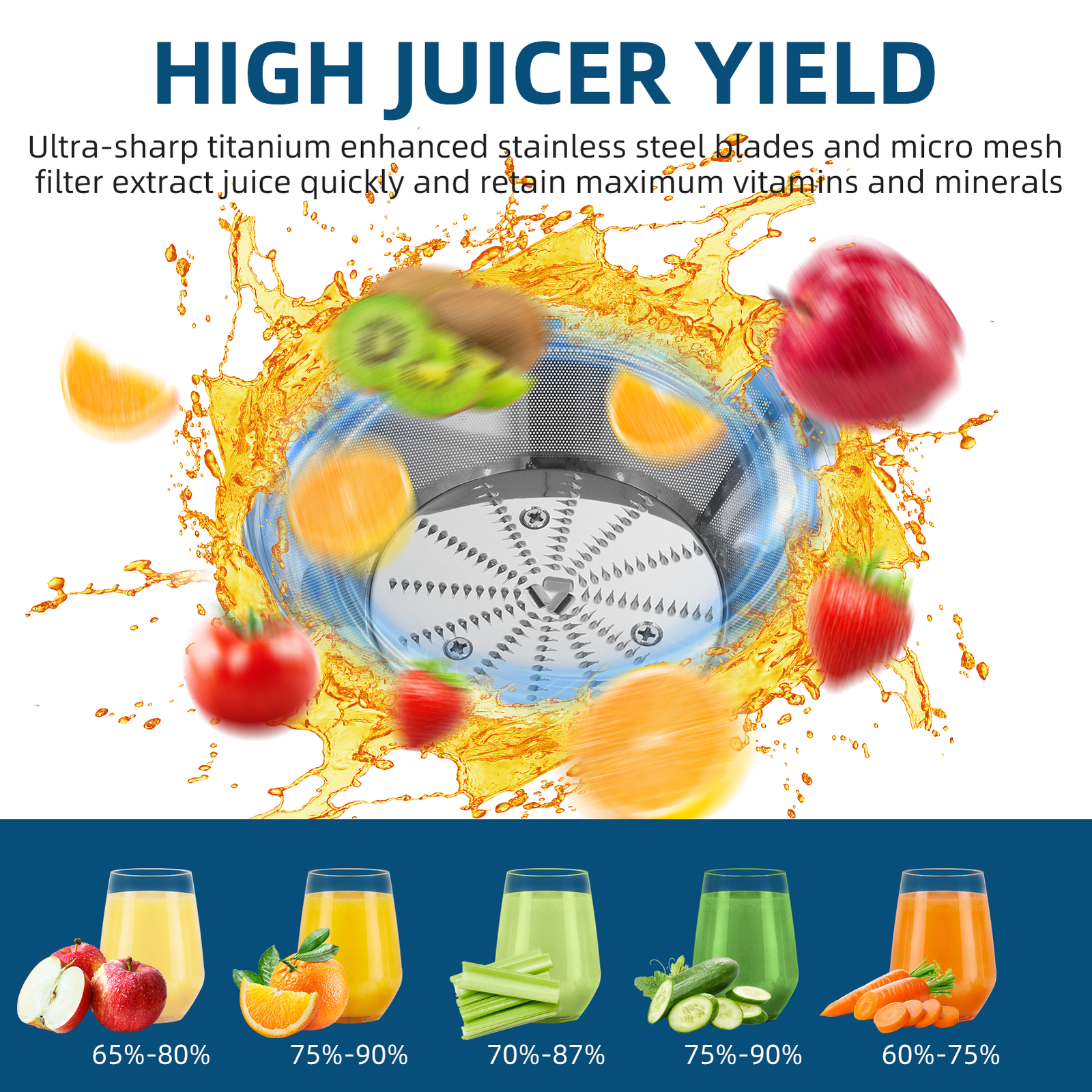 Juicer’s dual-speed control for customized juicing