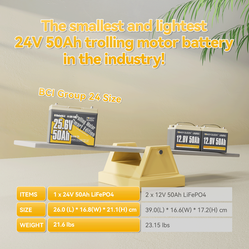 Power Queen 24V 50Ah TM Bluetooth LiFePO4 Battery for 70-100lbs Trolling Motor