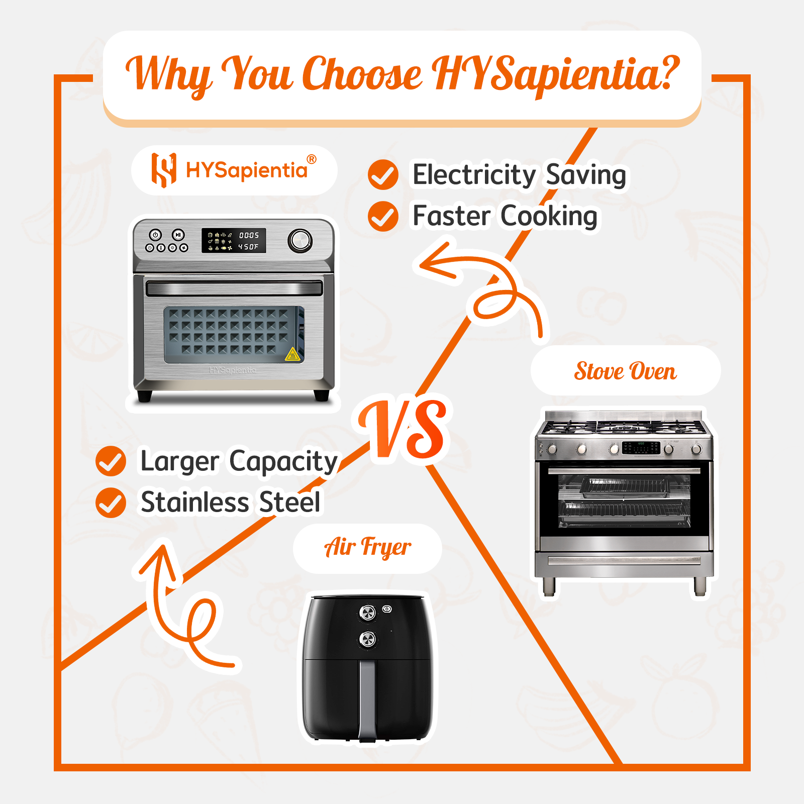 HYSapientia Air Fryer Oven 26QT Countertop Convection Toaster Ovens  XXL,1800W