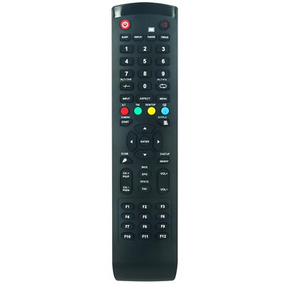 New Replace Remote for ViewSonic ViewBoard IFP105S IFP6570 IFP8670 IFP5550-5