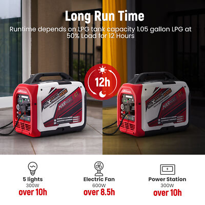 4000w Portable Dual Fuel Generator Inverter LPG/Gas Bluetooth Start Quiet