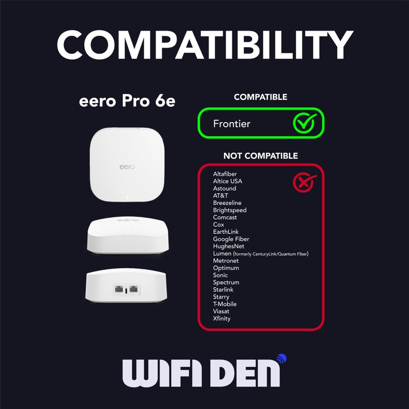 NEW eero PRO 6e (FRONTIER) Mesh Wi-Fi 6e Router Original/OEM