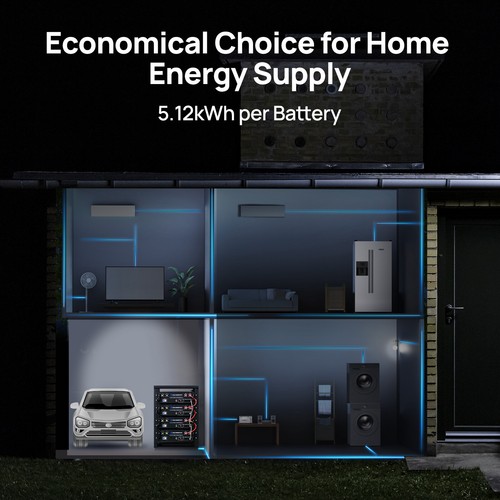 ECO-WORTHY 6Pack 48V 100Ah  30.72KWh Smart LiFePO4 Lithium Battery for UPS