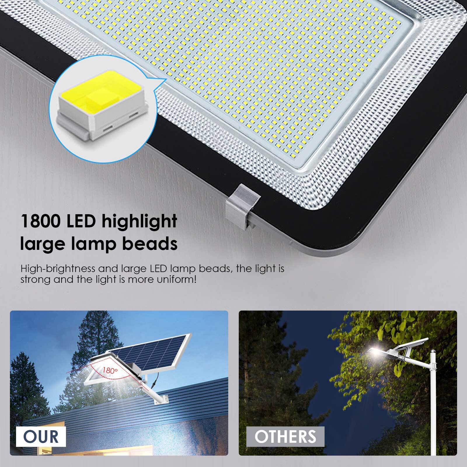 500000LM Solar Street Light 5000W Watt Solar Flood Lights Dusk to Dawn Lamp US
