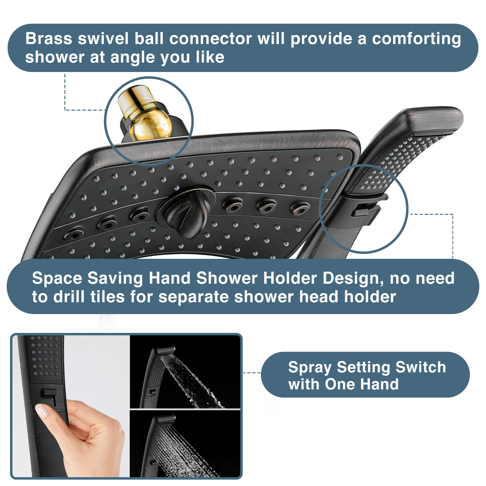 Bright Showers Multi Function Rain Oil Rubbed Bronze Shower Head PSS3919-06