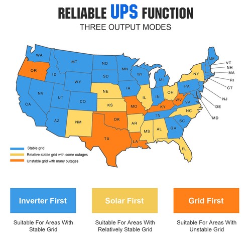 3000W 24V MPPT Solar hybrid Inverter All in one 60A Controller for Solar Kit