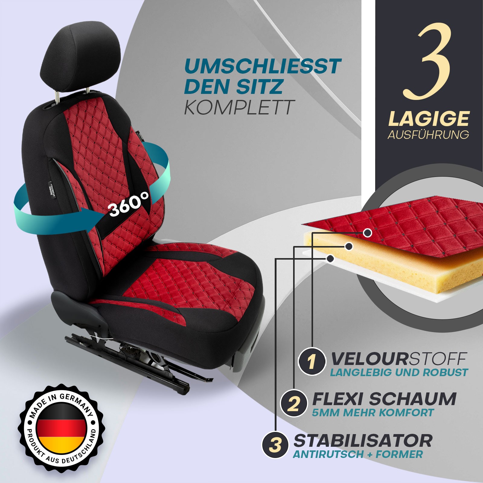 Prime Sitzbezüge
