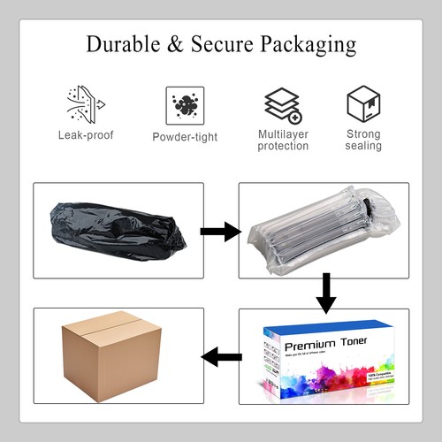 GREENCYCLE Q2612A Black Toner Fits for HP 12A LaserJet 3050 3055 1015 1020 1022n