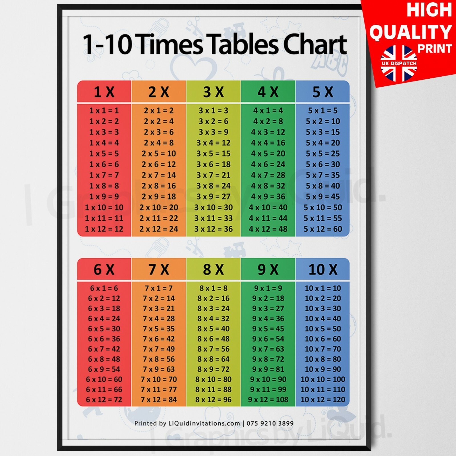 Times Table Poster Maths Multiplication Educational Resource A3 A1 Ebay