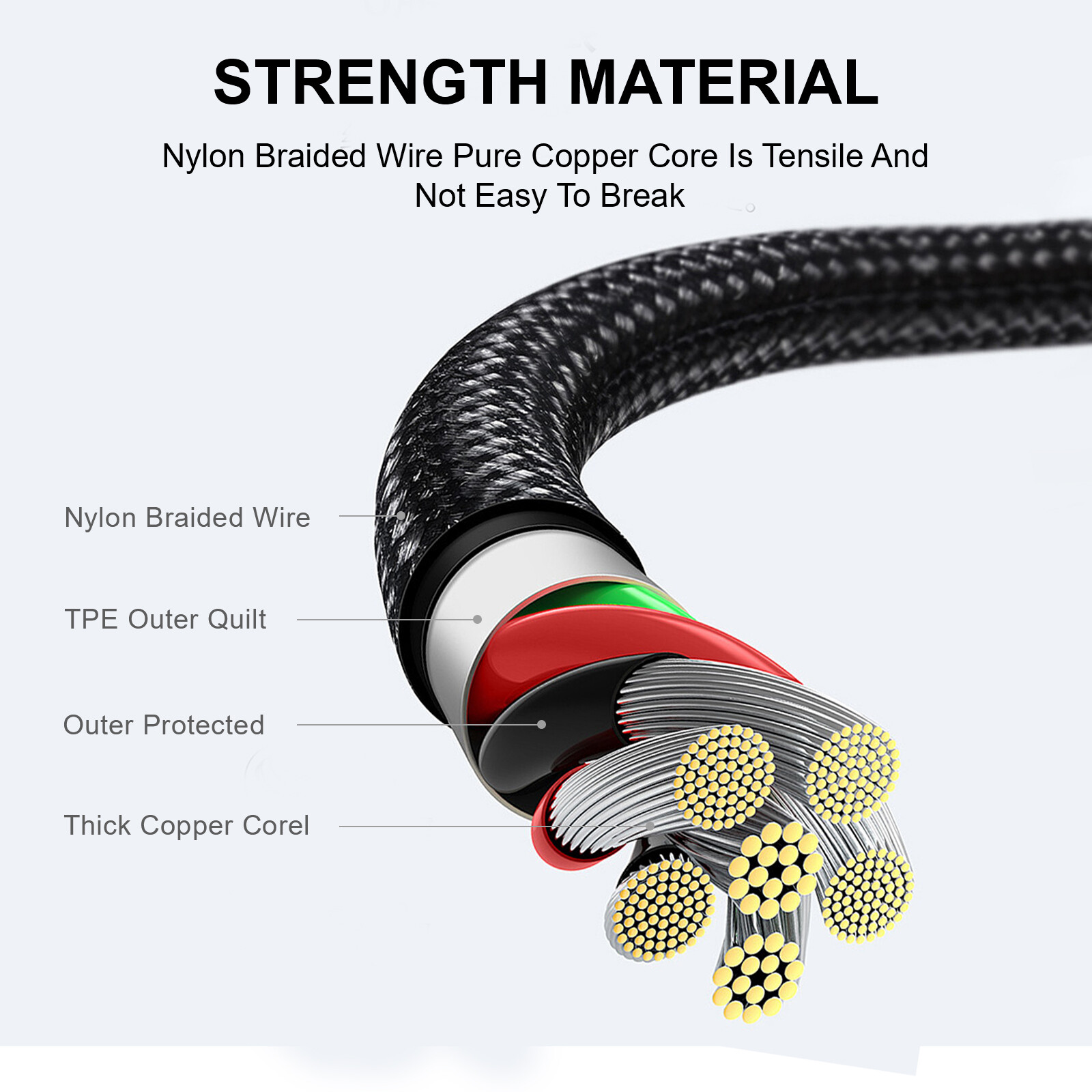 For Samsung Galaxy A14 A23 A54 5G USB-C to 3.5mm Aux Jack Adapter Earphone Cable