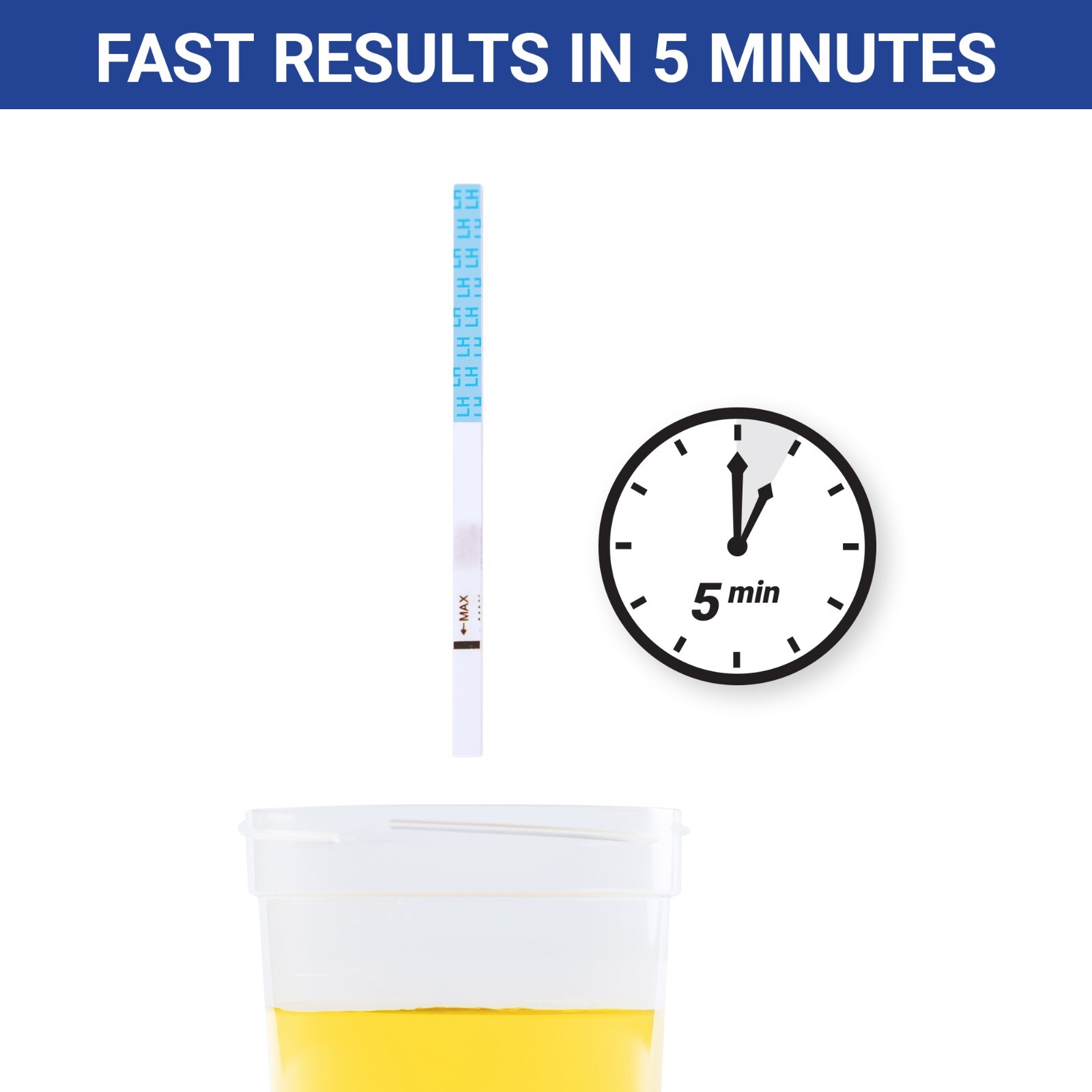 Mintegrity [100pk] Ovulation LH Fertility Test #MT-W2-S